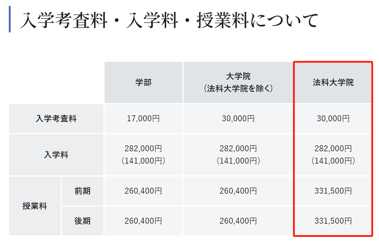 留學方案 日本留學 留學方案 日本留學