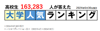 21世紀佳益出國留學(xué)