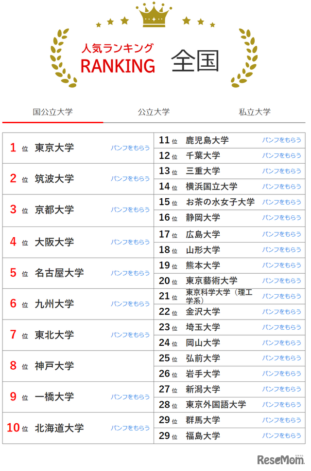 21世紀佳益出國留學(xué)