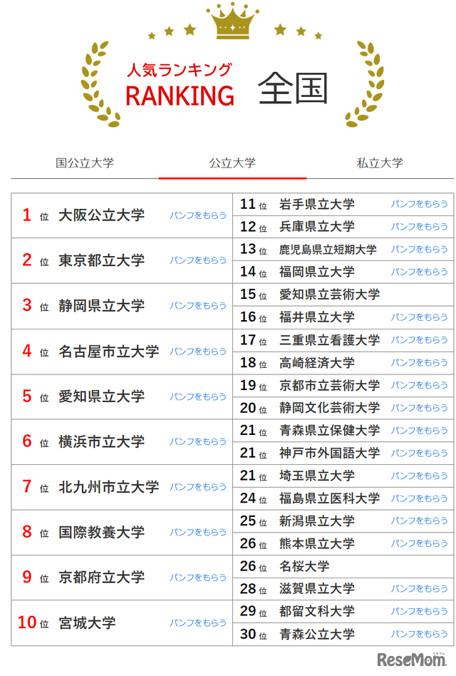 21世紀佳益出國留學(xué)