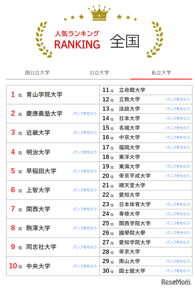 21世紀佳益出國留學(xué)