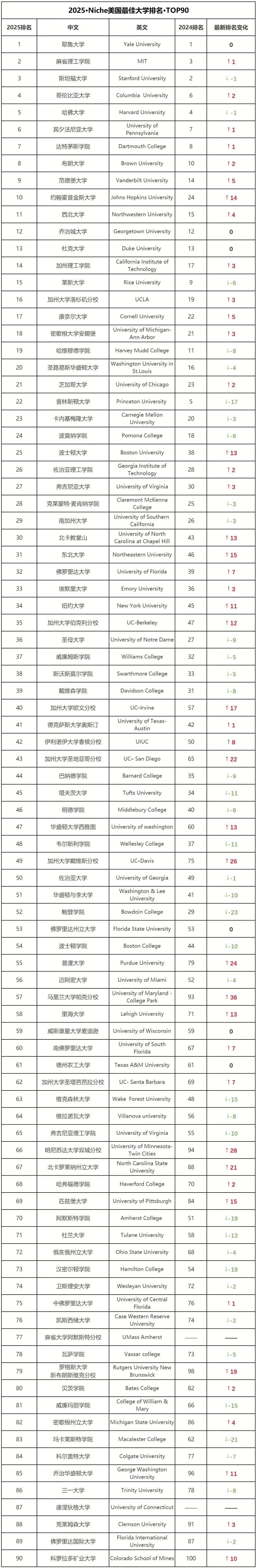 21世紀佳益出國留學