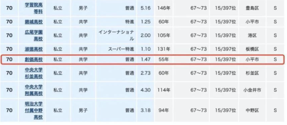 21世紀(jì)佳益出國(guó)留學(xué)