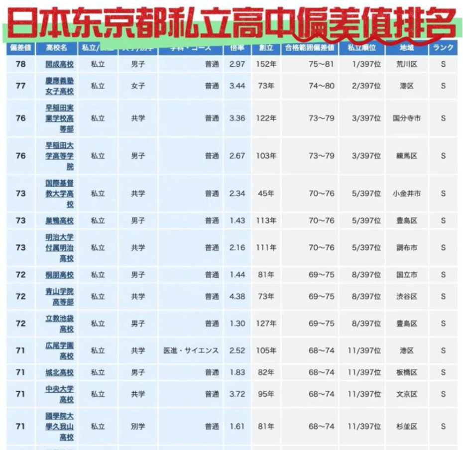 21世紀(jì)佳益出國(guó)留學(xué)