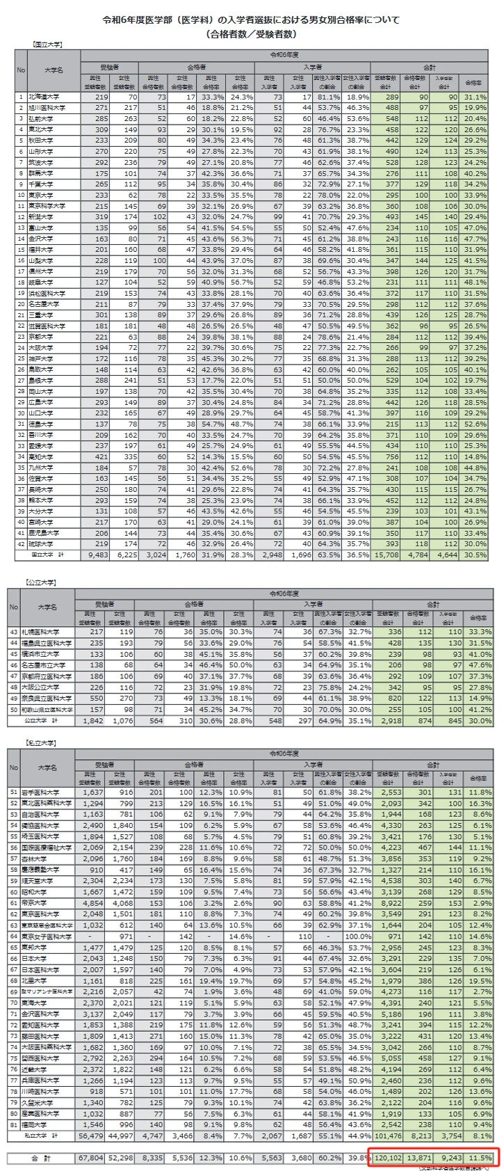 21世紀佳益出國留學 21世紀佳益出國留學
