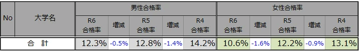 21世紀佳益出國留學 21世紀佳益出國留學