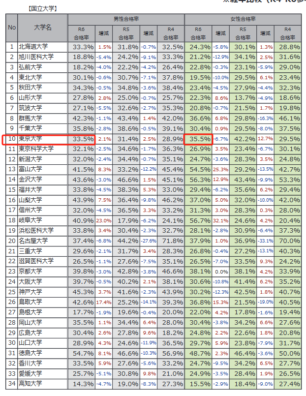 21世紀佳益出國留學 21世紀佳益出國留學