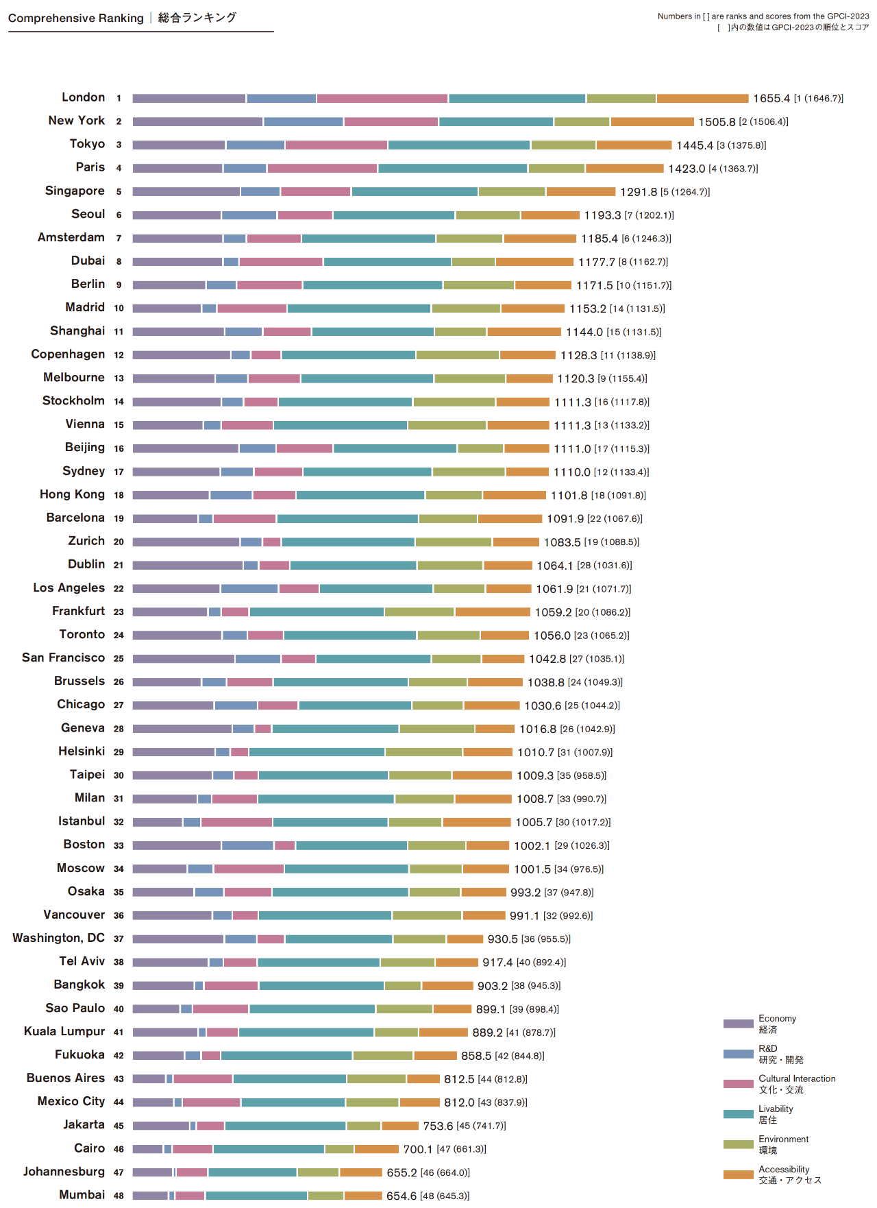 21世紀佳益出國留學