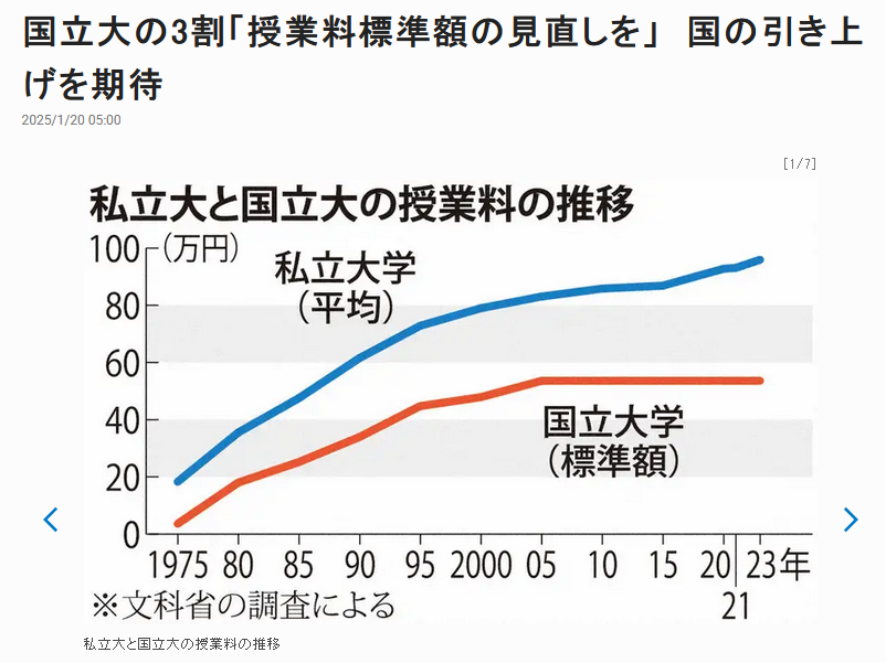 21世紀佳益出國留學