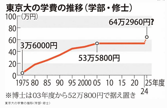 21世紀佳益出國留學