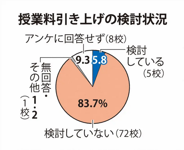 21世紀佳益出國留學
